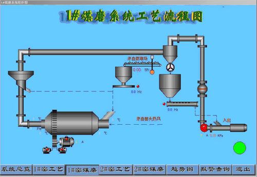 늽��X���a����